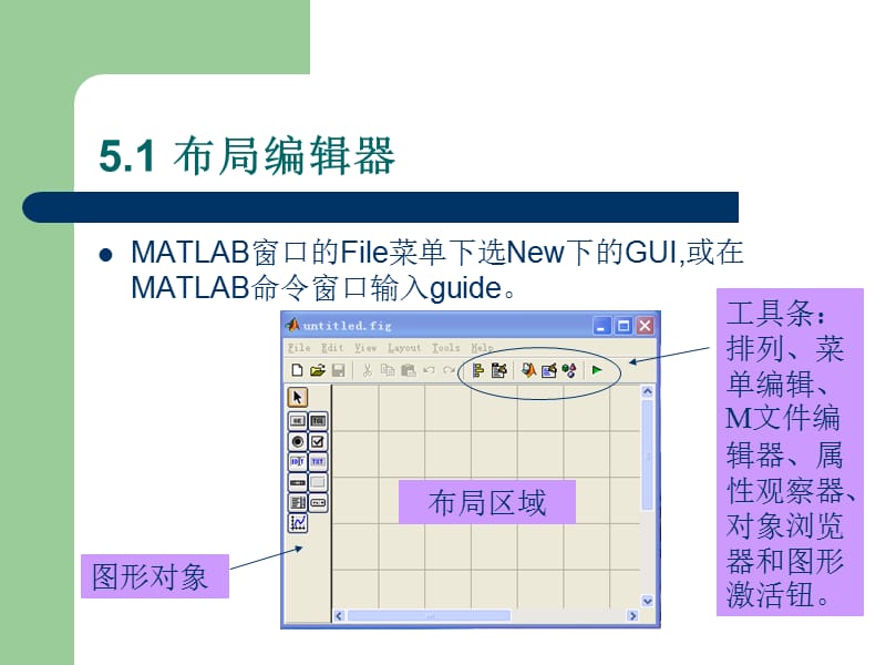 new第6讲MATLAB图形用户界面设计.ppt_第3页