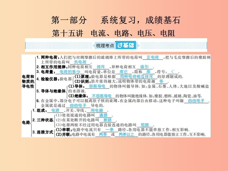 山東省青島市2019年中考物理總復(fù)習(xí) 九年級(jí) 第15講 電流 電路、電壓 電阻課件.ppt_第1頁