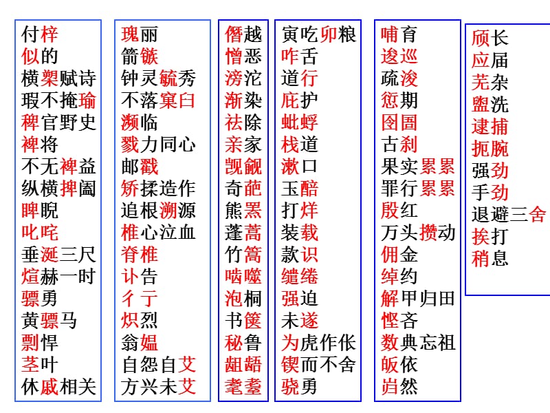 高三字音字型训练及高考题.ppt_第1页