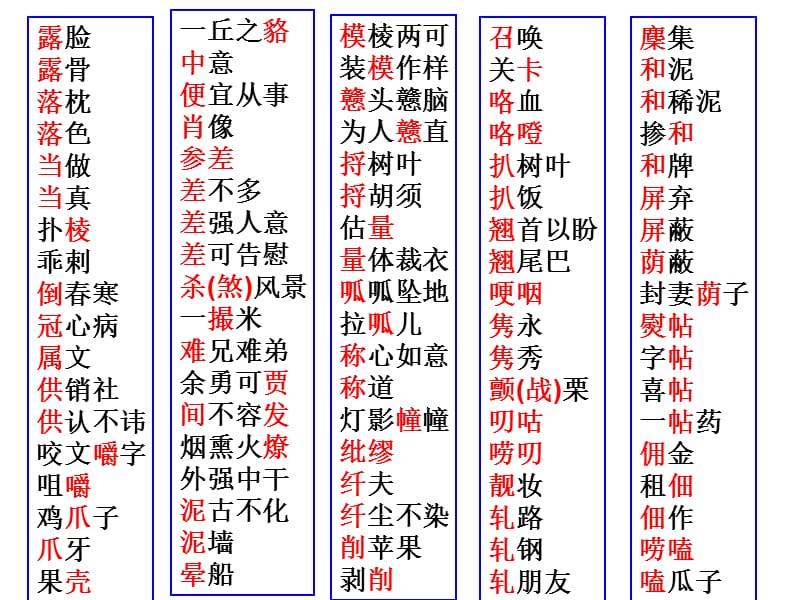 高三字音字型训练及高考题.ppt_第3页