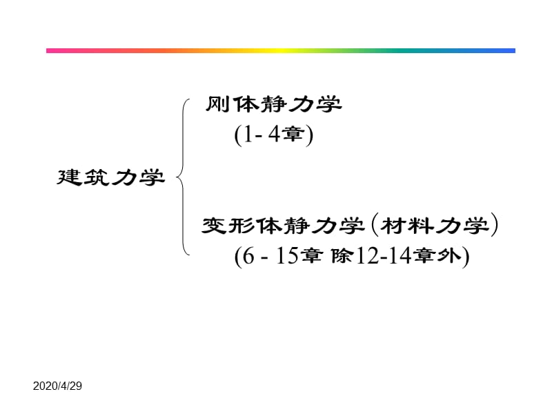 《建筑力学总复习》PPT课件.ppt_第2页