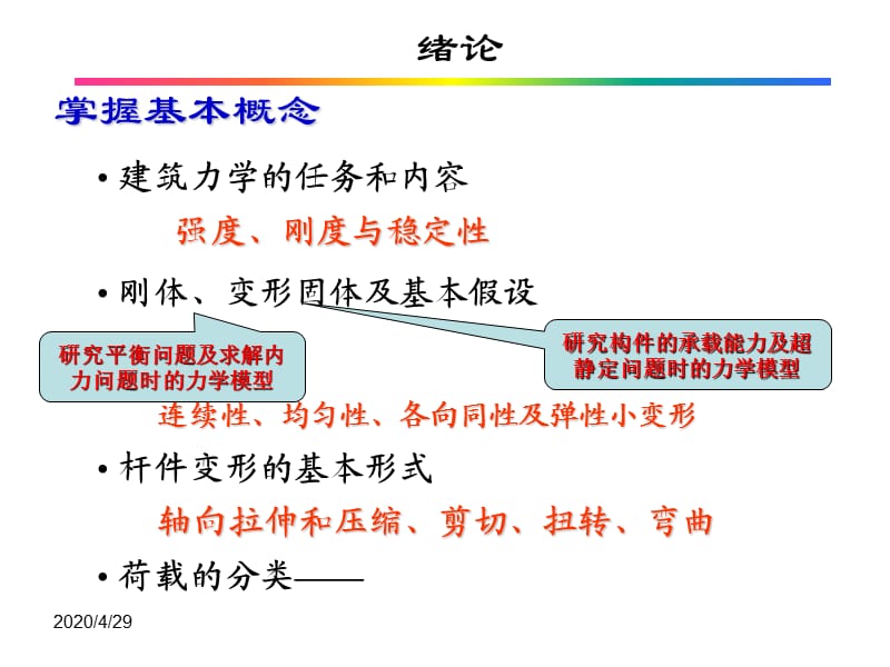 《建筑力学总复习》PPT课件.ppt_第3页