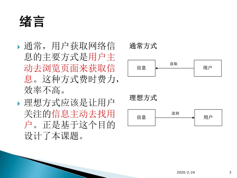 WEB网络信息更新监控系统.ppt_第3页