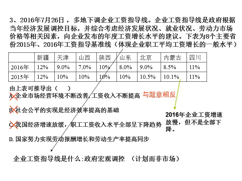 高三政治8月考试卷讲评.ppt_第3页