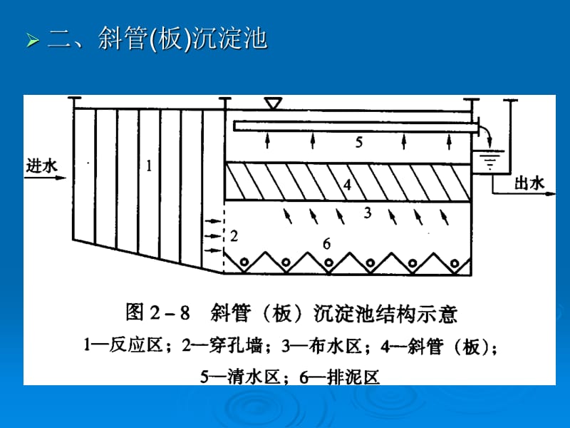 《水的澄清过滤》PPT课件.ppt_第3页