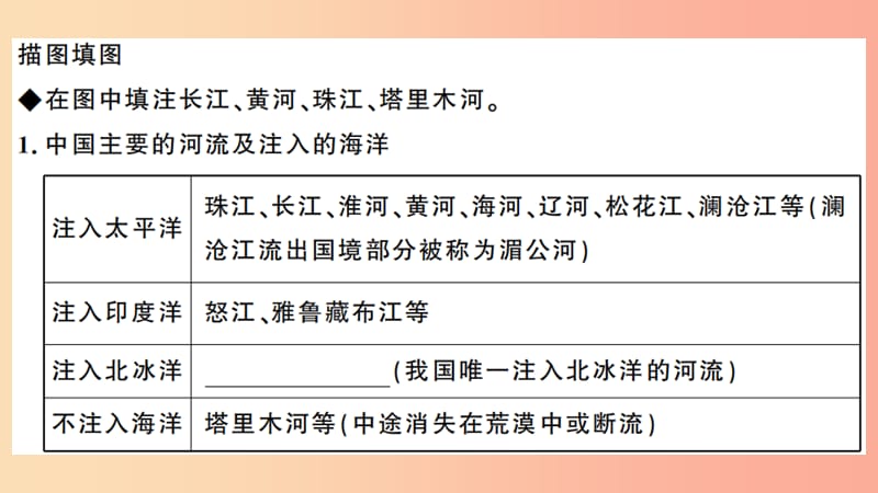 八年级地理上册 第二章 第三节 河流（第一课时）习题课件 新人教版.ppt_第3页