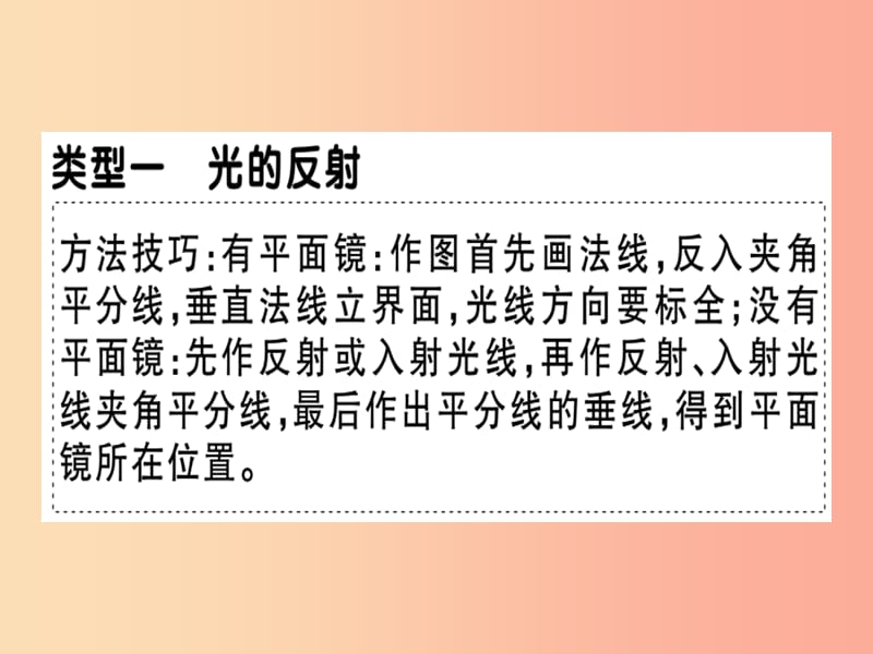 （通用版）2019年八年级物理上册 微专题1 光现象作图习题课件 新人教版.ppt_第2页