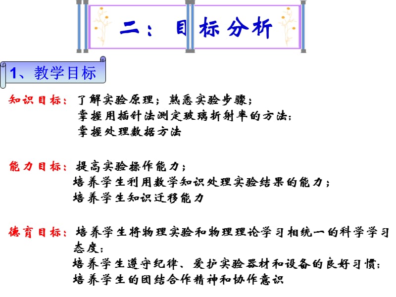 测定玻璃的折射率(获中小学说课一等奖).ppt_第3页