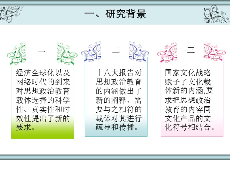 论文开题报告(白文康).ppt_第3页