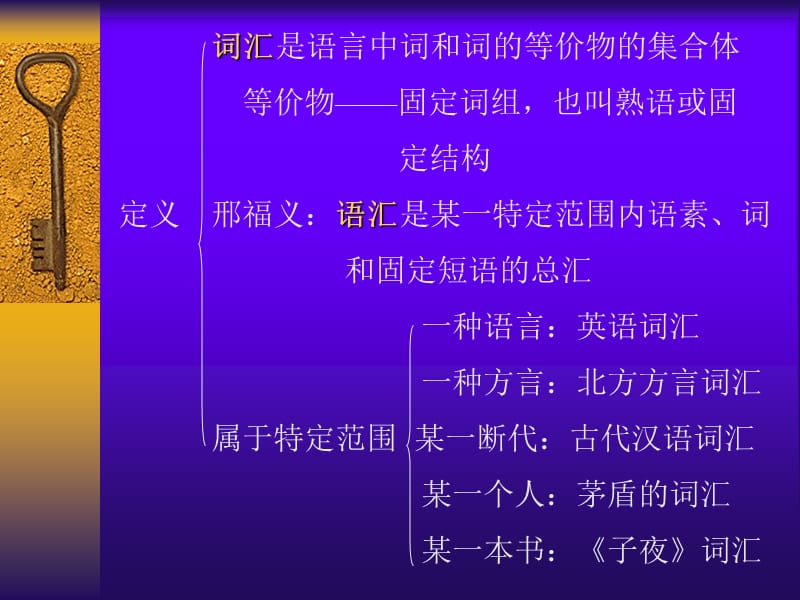 《现代汉语词汇》PPT课件.ppt_第2页