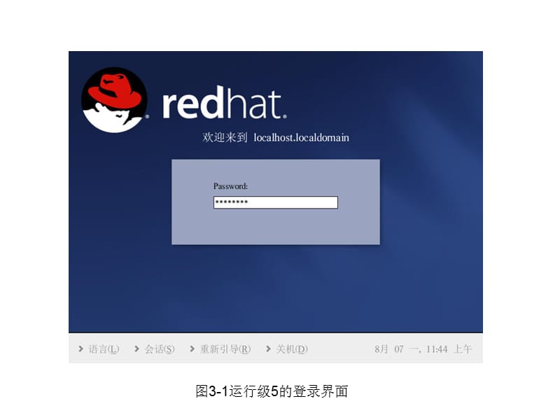 linux用户登录与账户管理.ppt_第3页