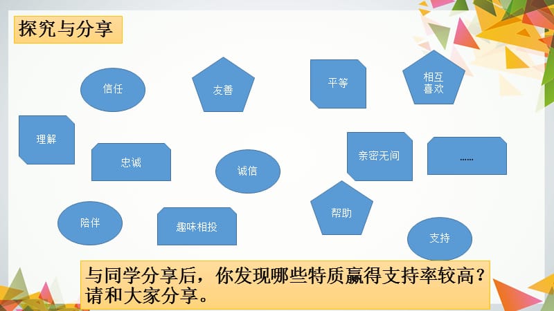 深深浅浅话友谊.ppt_第3页