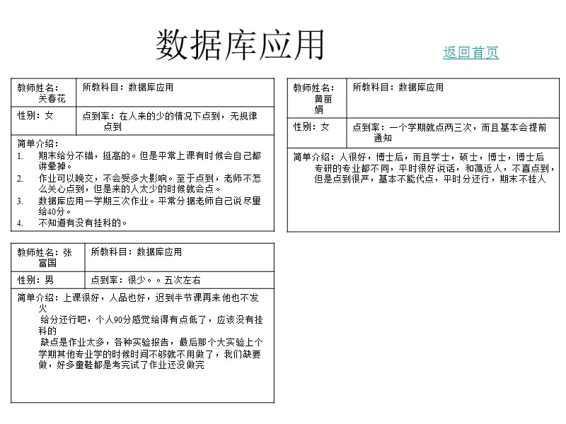 《江财教师点评》PPT课件.ppt_第2页