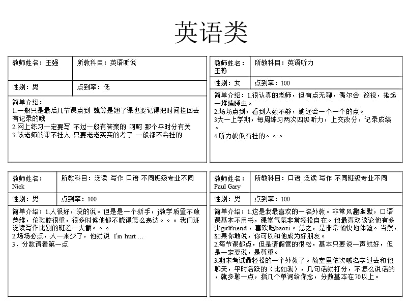 《江财教师点评》PPT课件.ppt_第3页