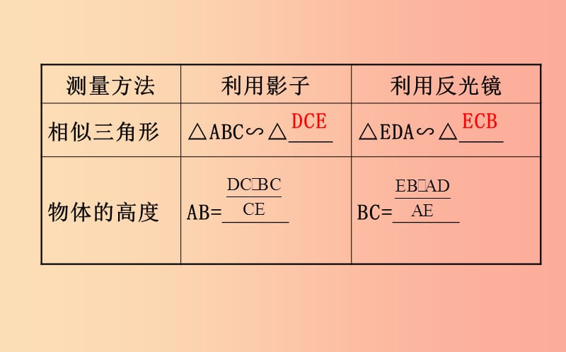 2019版九年级数学下册第二十七章相似27.2相似三角形27.2.3相似三角形应用举例第1课时教学课件1 新人教版.ppt_第3页