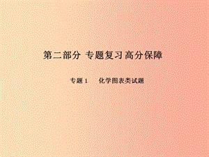 （濰坊專版）2019中考化學總復習 第二部分 專題復習 高分保障 專題1 化學圖表類試題課件 新人教版.ppt