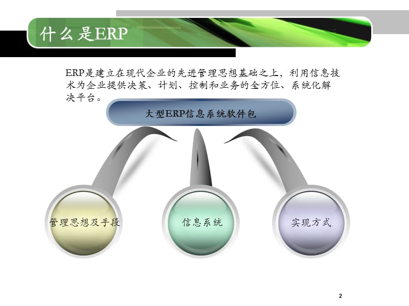 SAP-ERP二次开发语言ABAP简介.ppt_第3页