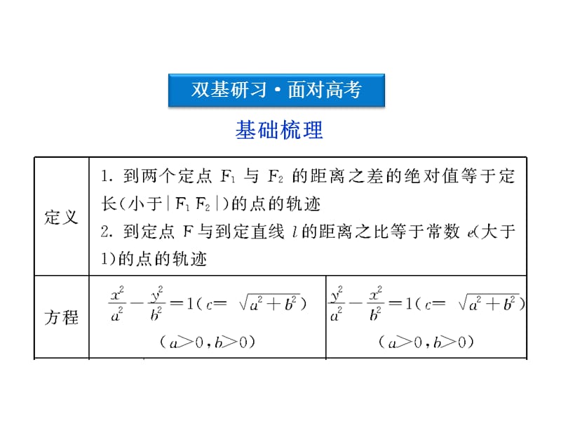 高考数学优化方案第8章§.ppt_第3页