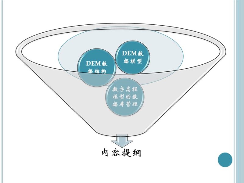 DEM的数据组织与管理.ppt_第2页