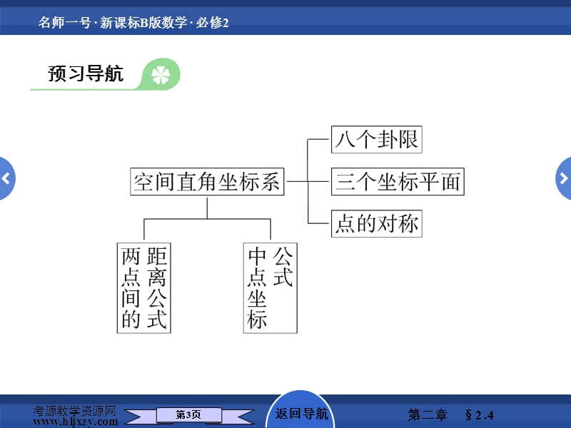 《空间直角坐标系》PPT课件.ppt_第3页