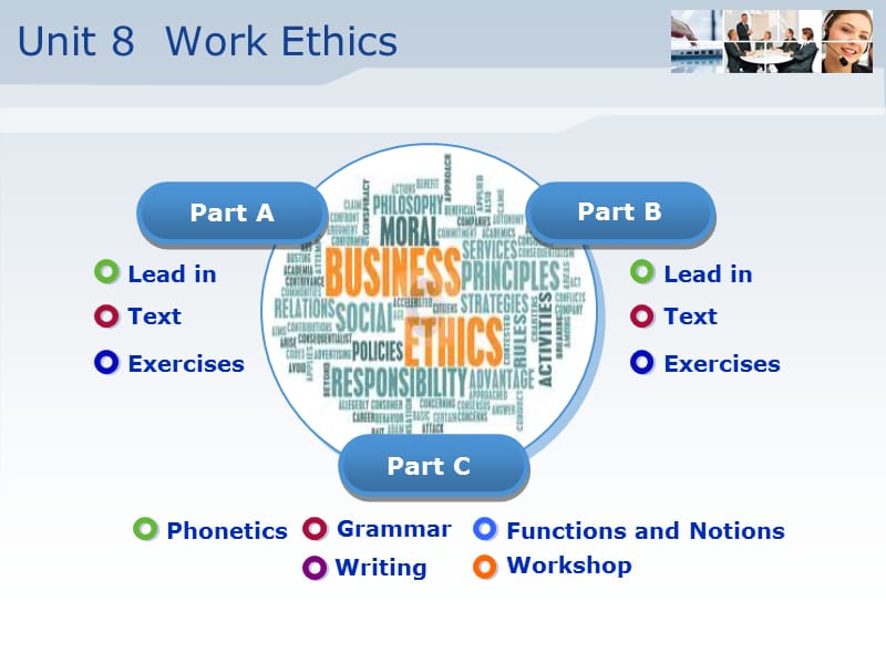 unit8workethics职业道德.ppt_第3页