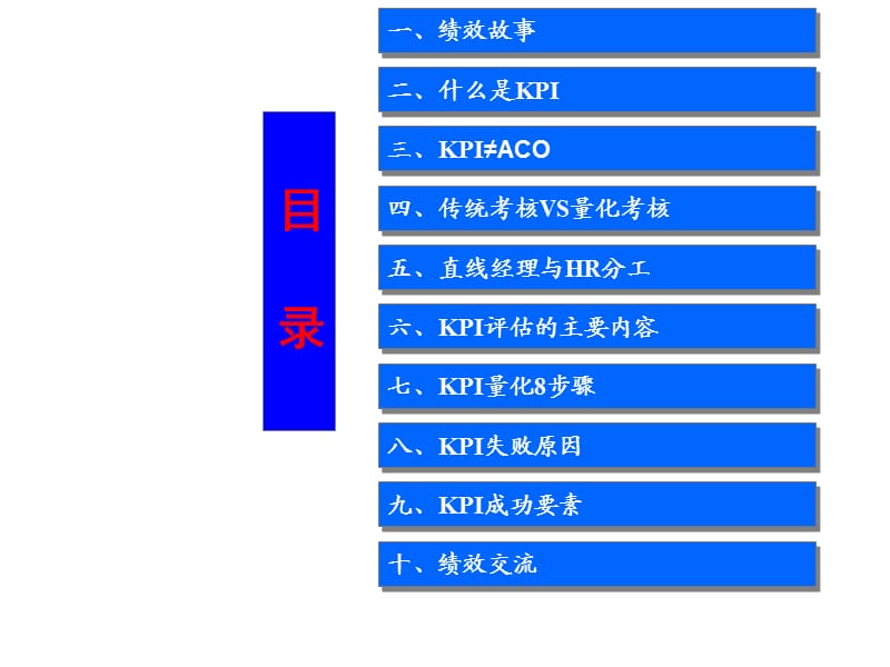 KPI绩效量化考核.ppt_第2页