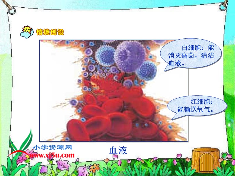 (人教新课标)四年级数学上册课件近似值.ppt_第3页