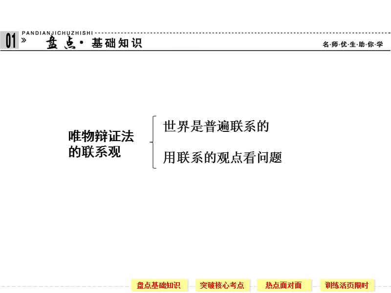 高中政治唯物辩证法的联系观(新人教必修).ppt_第3页