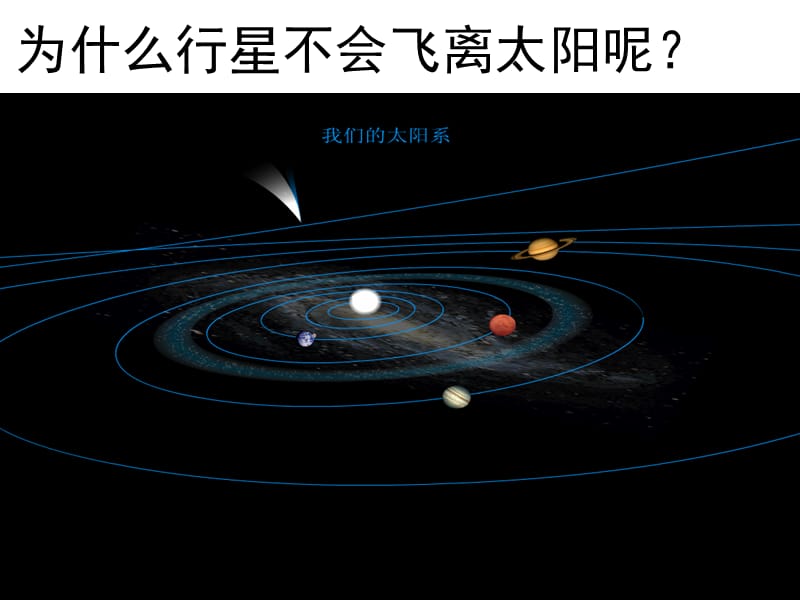 万有引力定律(刘).ppt_第2页