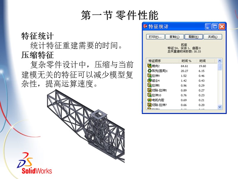 Solidworks性能优化.ppt_第2页