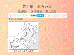 山東省2019年中考地理 八年級(jí) 第六章 北方地區(qū)復(fù)習(xí)課件.ppt