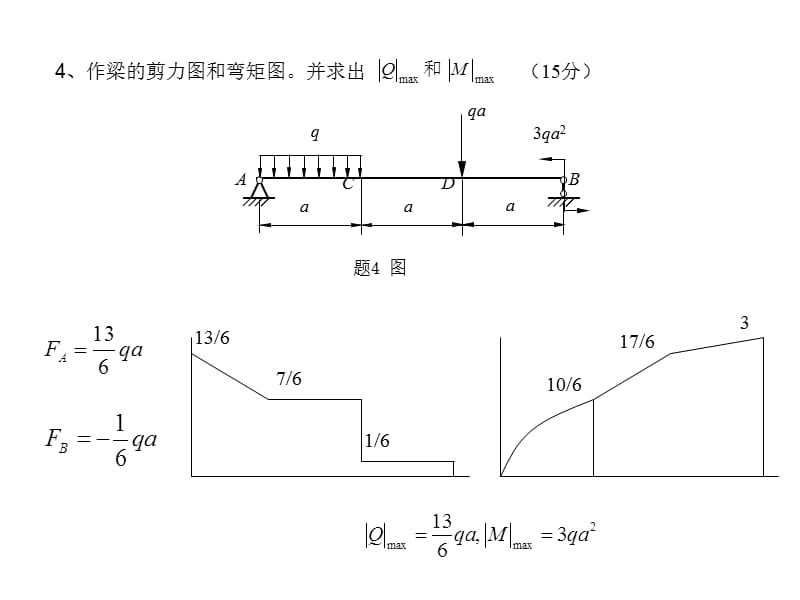 西安交通大学材料力学试题与答案.ppt_第3页