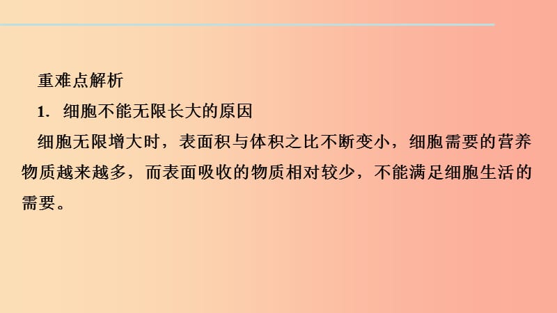 七年级生物上册 第二单元 第二章 第一节 细胞通过分裂产生新细胞习题课件 新人教版.ppt_第3页