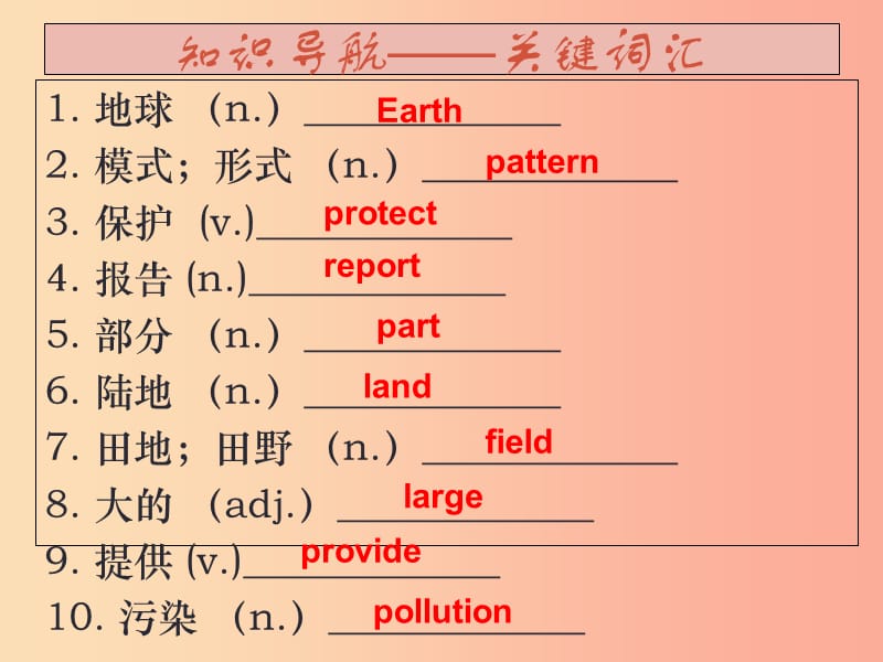 （广州沈阳通用）2019秋七年级英语上册 Module 2 Unit 3 The Earth课件 牛津深圳版.ppt_第2页