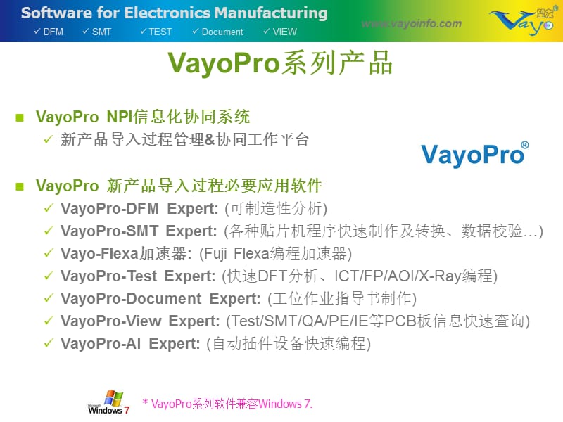 DFT可测率分析软件VayoPro-TestE.ppt_第3页