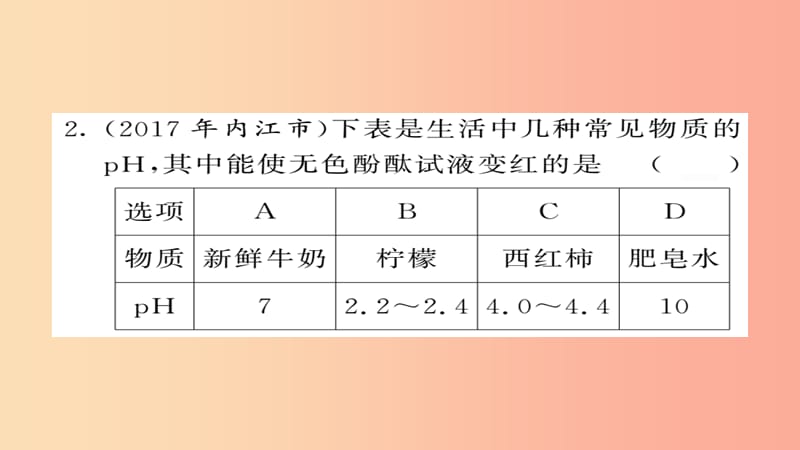 2019年中考化学总复习 第一轮复习 系统梳理 夯基固本 第21讲 酸和碱的中和反应练习课件.ppt_第3页