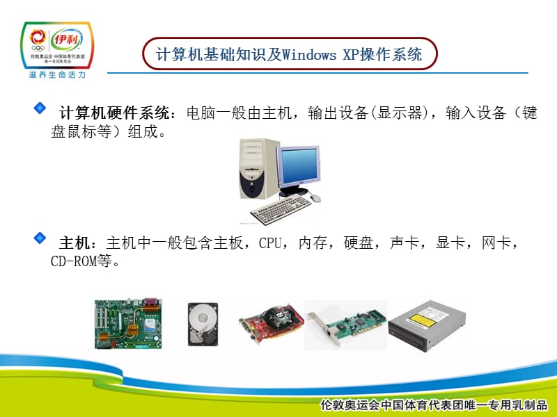 计算机基础知识培训(3月份计划).ppt_第3页