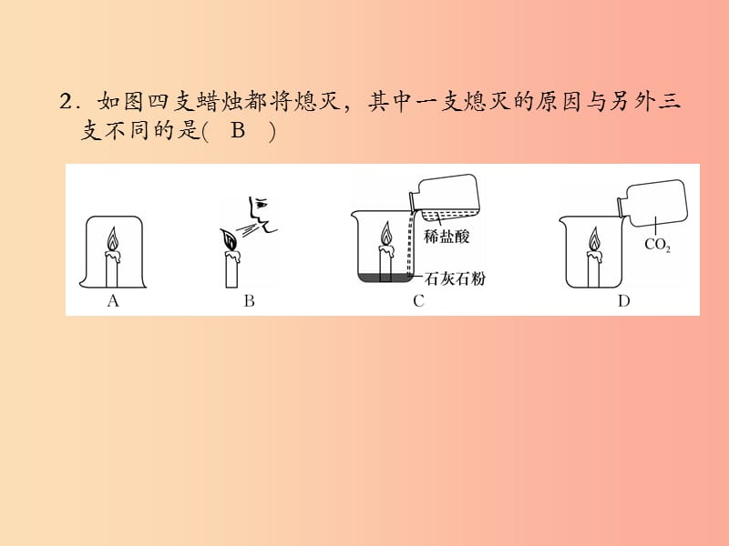 （安徽专版）2019秋九年级化学上册 第7单元 燃料及其利用达标测试卷作业课件 新人教版.ppt_第2页