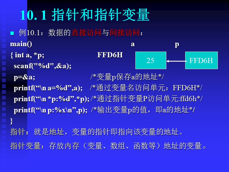 C语言课件第10章指针.ppt_第3页