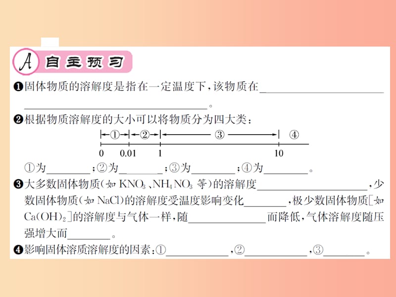 遵义专版2019年秋九年级化学全册第6章溶解现象6.3物质的溶解性第2课时物质溶解性的定量表示课件沪教版.ppt_第2页