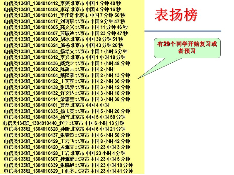 C语言数组应用与字符串.ppt_第3页