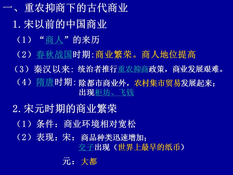 《古代商业的发展》PPT课件.ppt_第2页