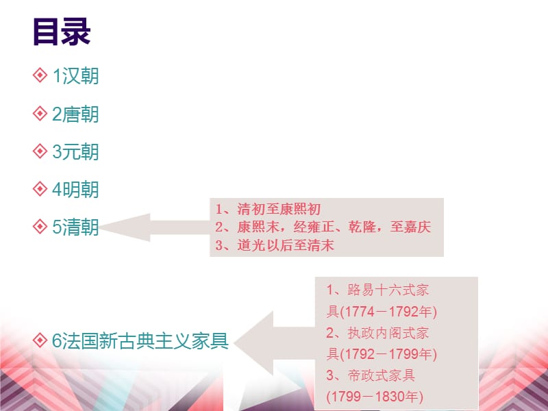 个时期的家具特点.ppt_第2页