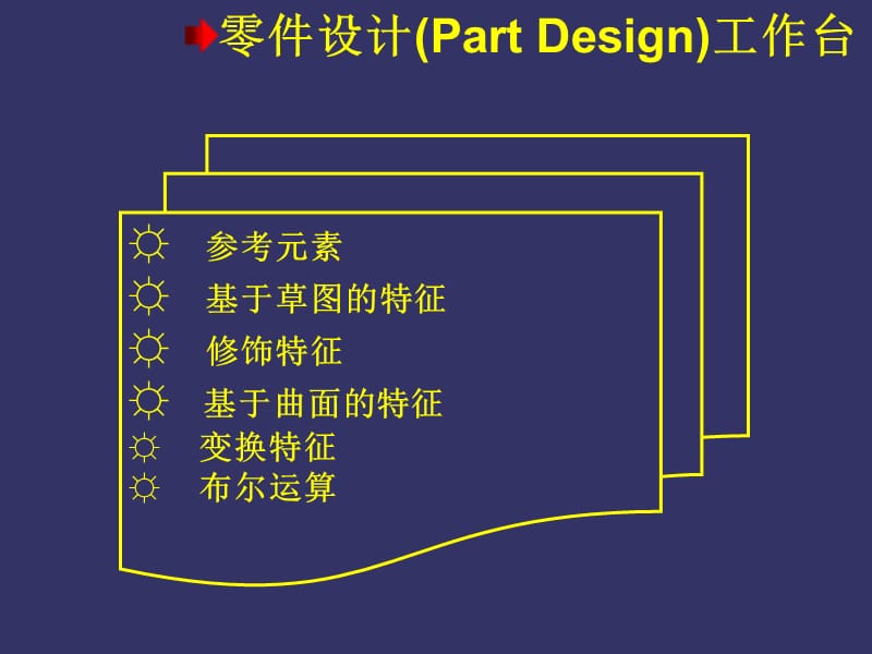 CATIA培训(点线面的创建).ppt_第2页