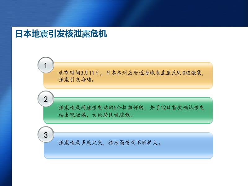 PPT模版之防辐射小常识.ppt_第3页