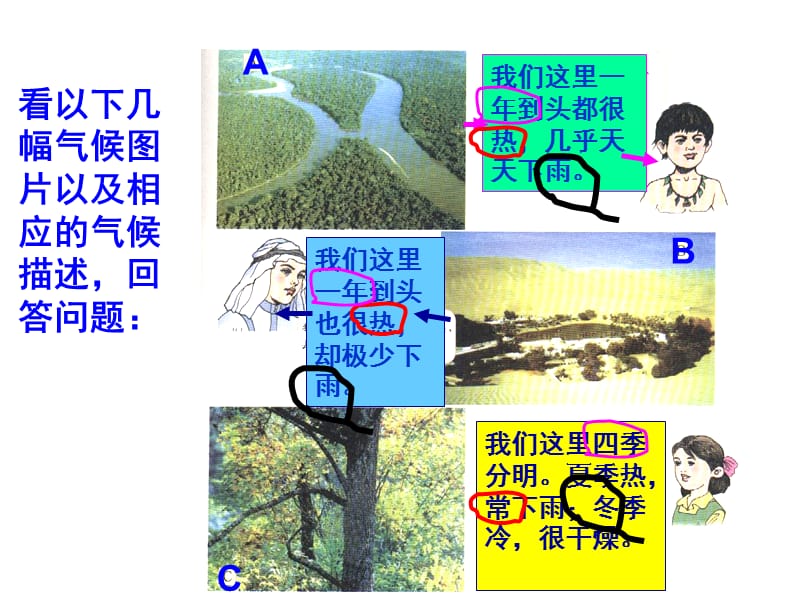 《世界的气候马村》PPT课件.ppt_第3页