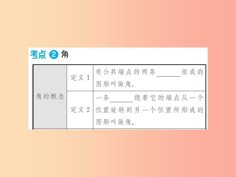 2019年中考数学总复习 第四章 图形的初步认识与三角形 第一节 角、相交线与平行线课件.ppt_第3页