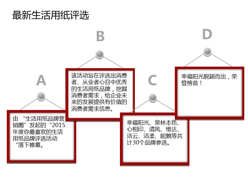 消费者生活用纸品牌评.ppt_第3页