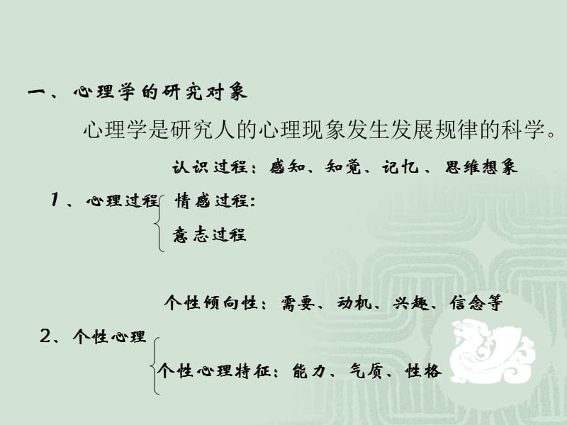 《心理学概念实质》PPT课件.ppt_第2页