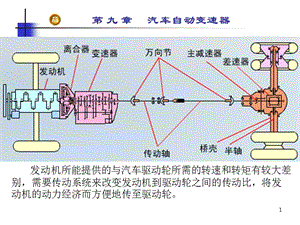 (專)第九章汽車自動變速器.ppt